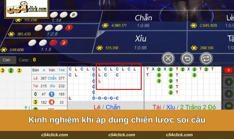 Kinh nghiệm khi áp dụng chiến lược này