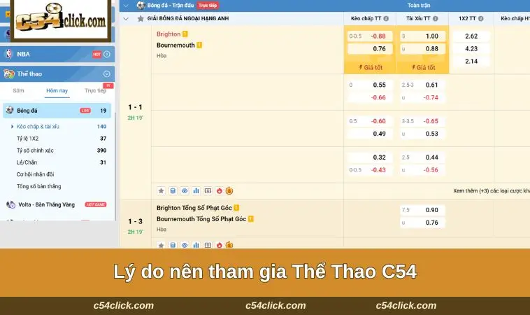 Lý do nên tham gia tại đây